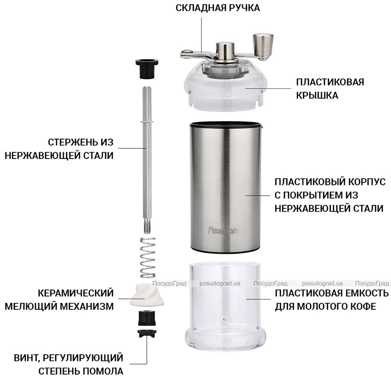 Кофемолка ручная Fissman с керамическими жерновами Ø6.2х16см