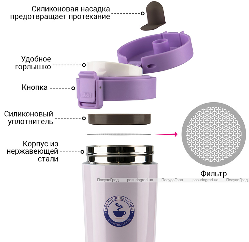 Термокружка Fissman Style Lilac 320мл из нержавеющей стали