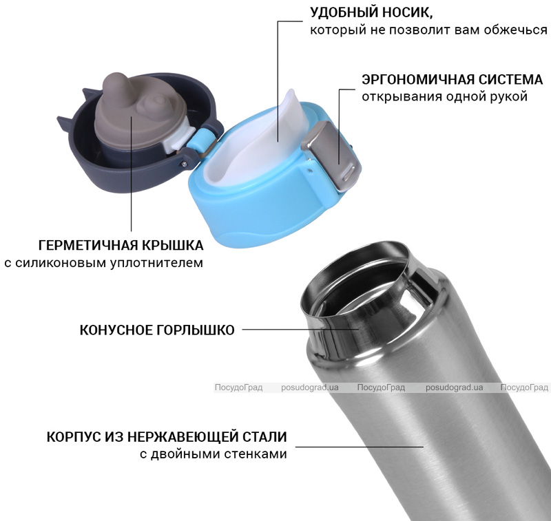 Термос Fissman Joranne Blue 420мл з нержавіючої сталі