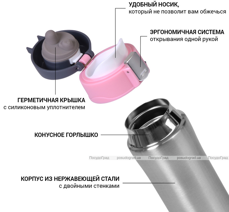 Термос Fissman Joranne Rose 420мл из нержавеющей стали