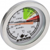 Термометр багнетний BIOTERM для рідких страв
