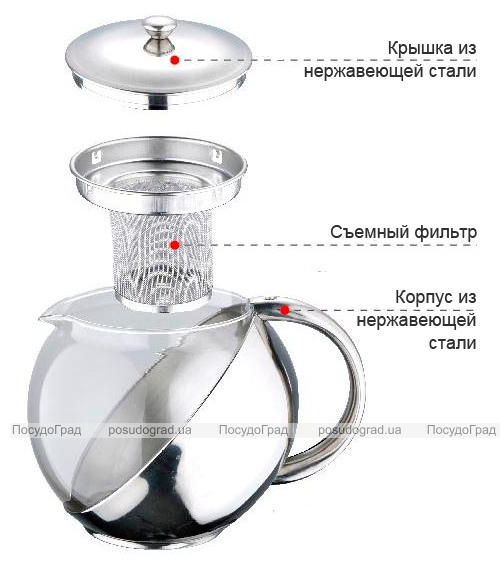 Чайник заварочный Wellberg Trendy 750мл с фильтром из нержавеющей стали