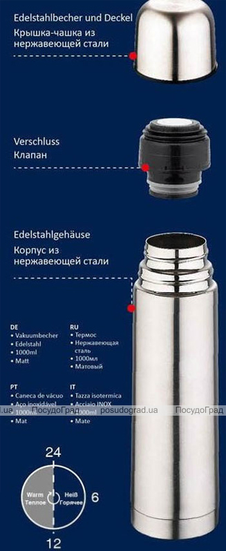 Термос Wellberg ALPHA 750мл зі сталевою колбою