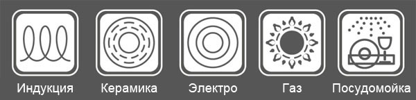 LUXBERG - как и где можно использовать кастрюли