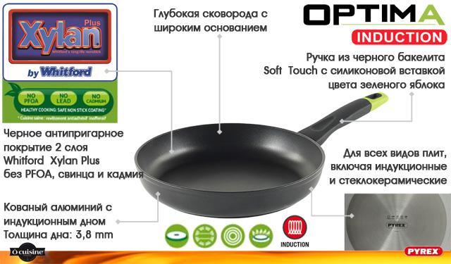 Серія сковорідок Pyrex Optima з повною індукцією і антипригарним покриттям