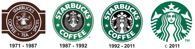 Історія логотипу Starbucks