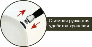 Знімна ручка сковороди Wellberg