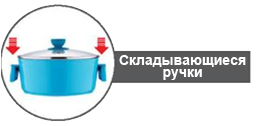 Сковорідки Wellberg