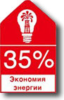 Сковородки Wellberg